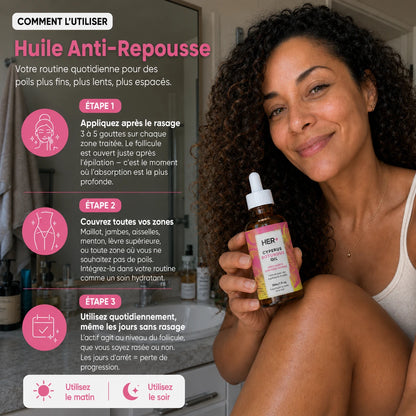 Rasez-vous 3× moins souvent — sans laser, sans rendez-vous.
