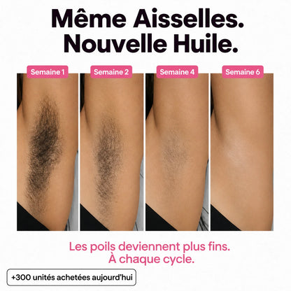 Rasez-vous 3× moins souvent — sans laser, sans rendez-vous.